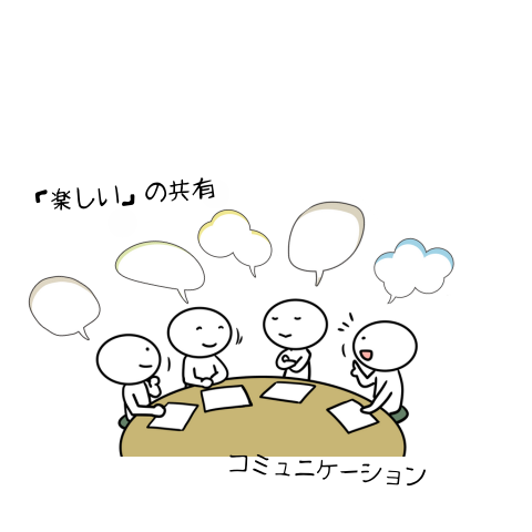 楽しいの共有とコミュニケーション